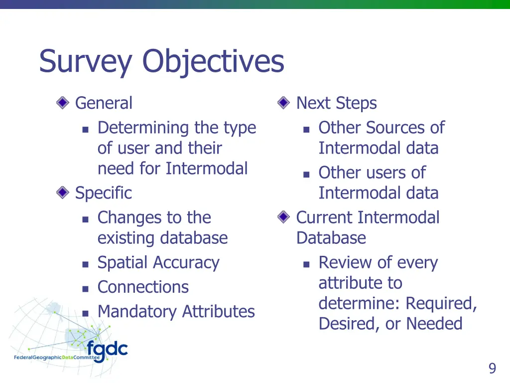 survey objectives 1