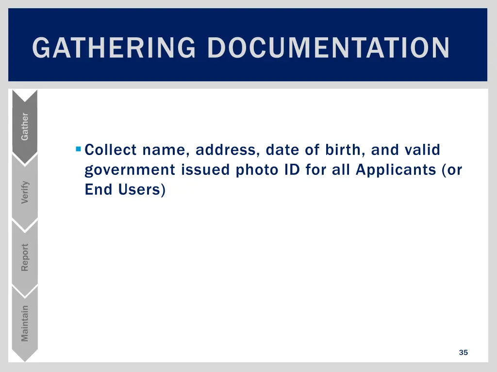 gathering documentation