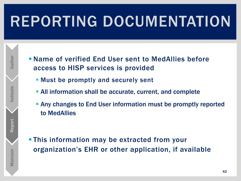 reporting documentation