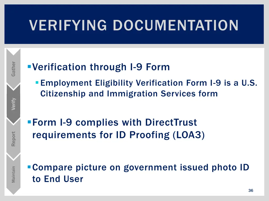 verifying documentation