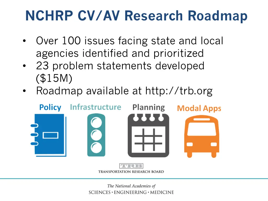 nchrp cv av research roadmap