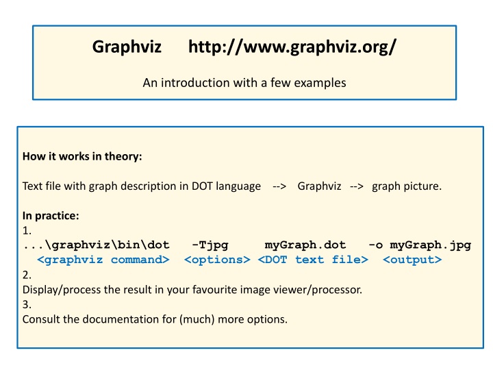 graphviz http www graphviz org