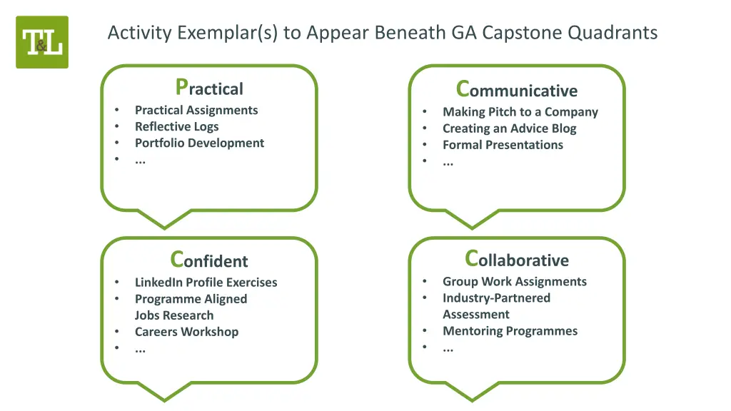 activity exemplar s to appear beneath ga capstone