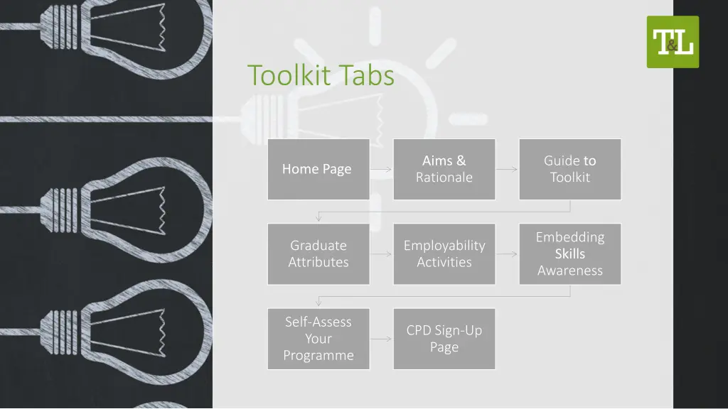 toolkit tabs