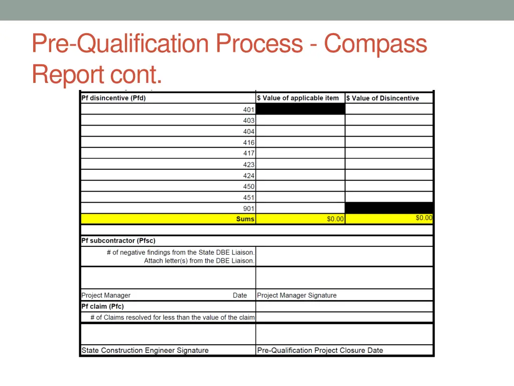 pre qualification process compass report cont