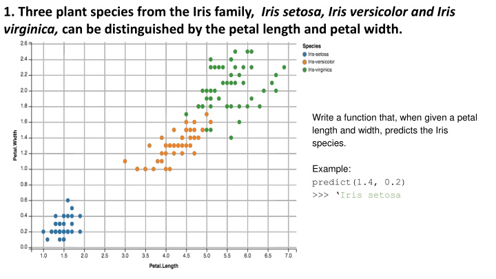 1 three plant species from the iris family iris