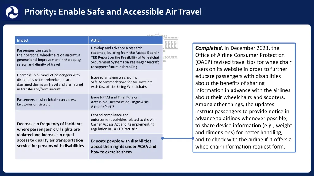 priority enable safe and accessible air travel 3