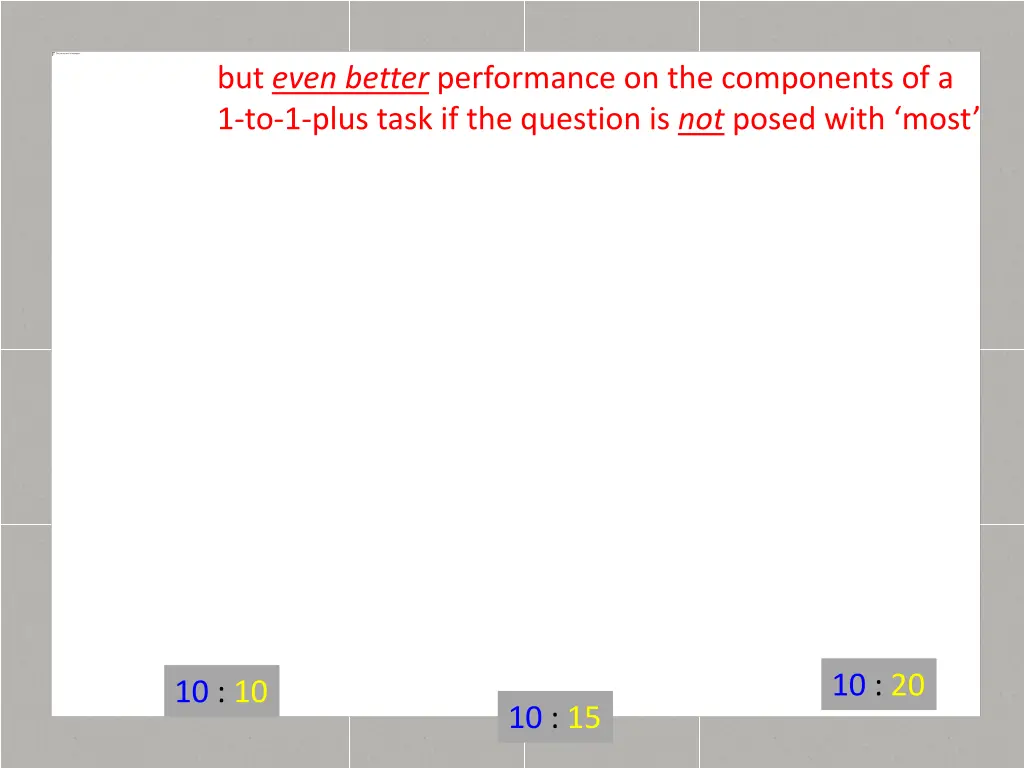 but even better performance on the components