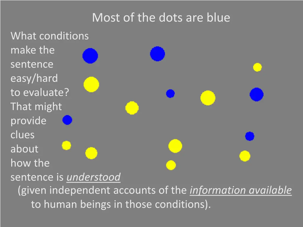 most of the dots are blue