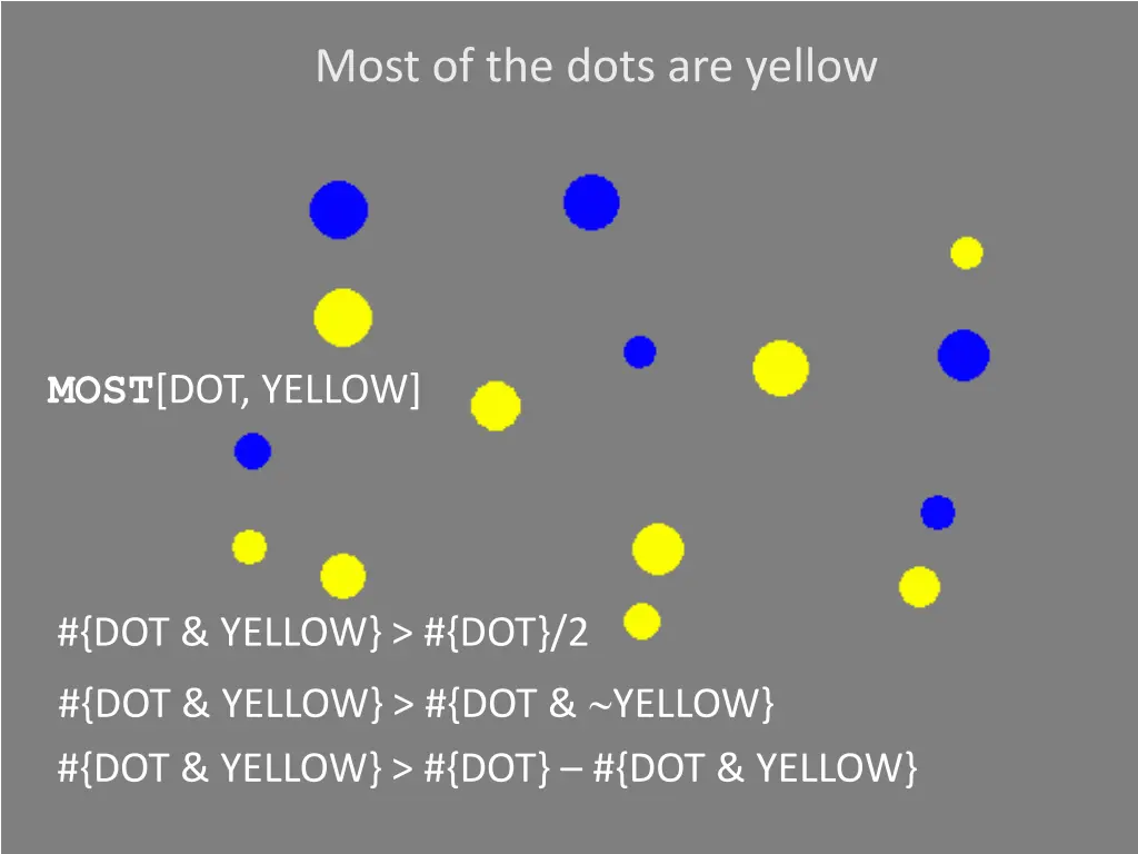 most of the dots are yellow 1