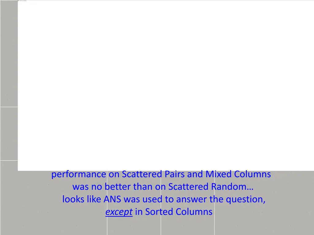 performance on scattered pairs and mixed columns