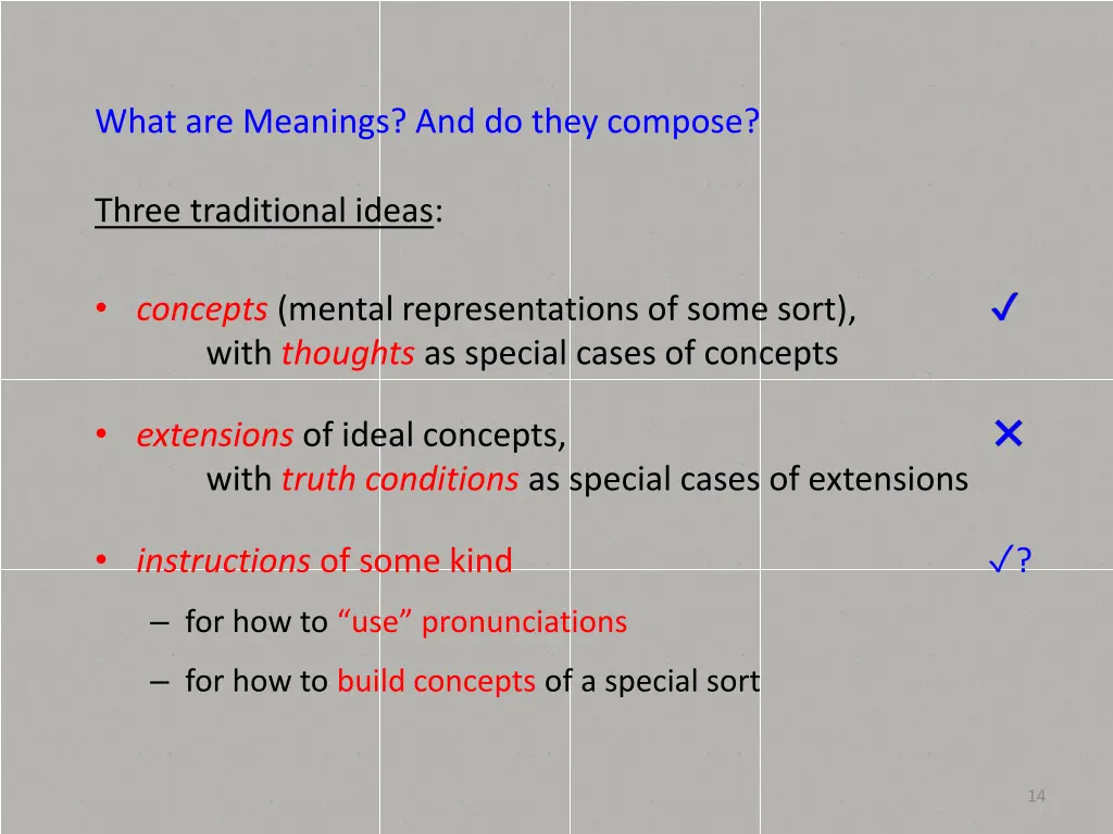 what are meanings and do they compose