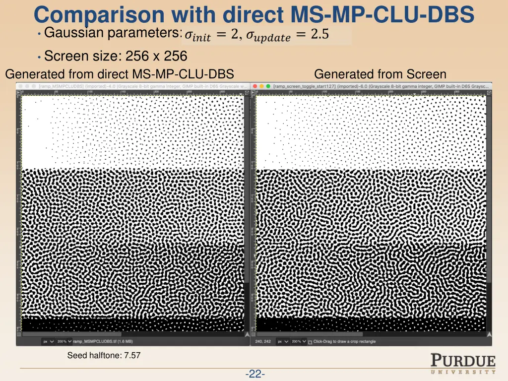 comparison with direct ms mp clu dbs gaussian