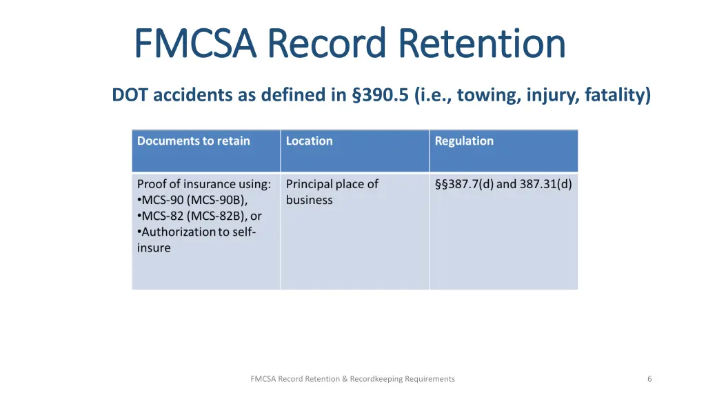 fmcsa record retention fmcsa record retention 1