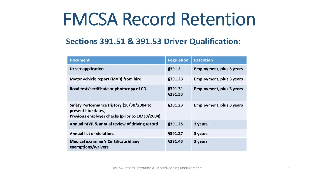 fmcsa record retention fmcsa record retention 2