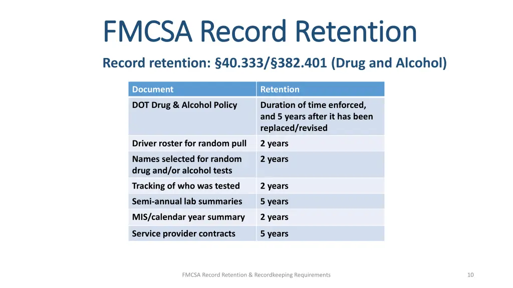 fmcsa record retention fmcsa record retention 5