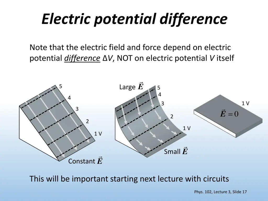 electric potential difference