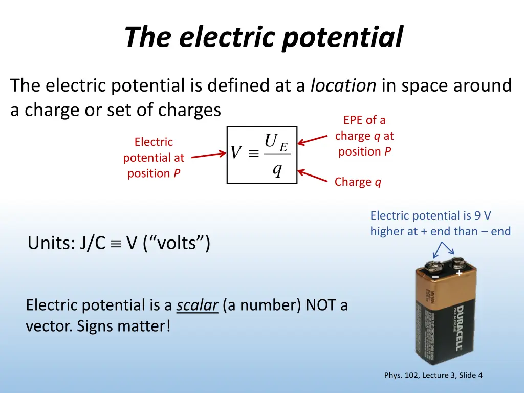 the electric potential