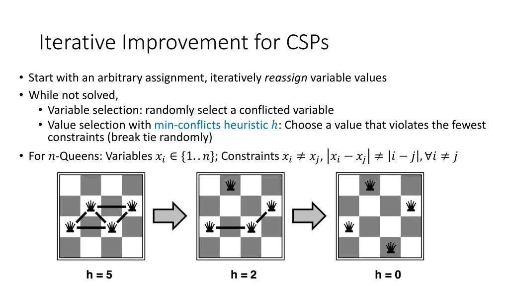 iterative improvement for csps 1