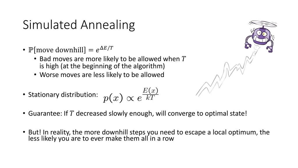 simulated annealing 2