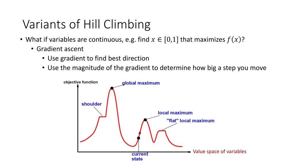 variants of hill climbing what if variables