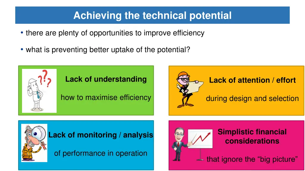 achieving the technical potential