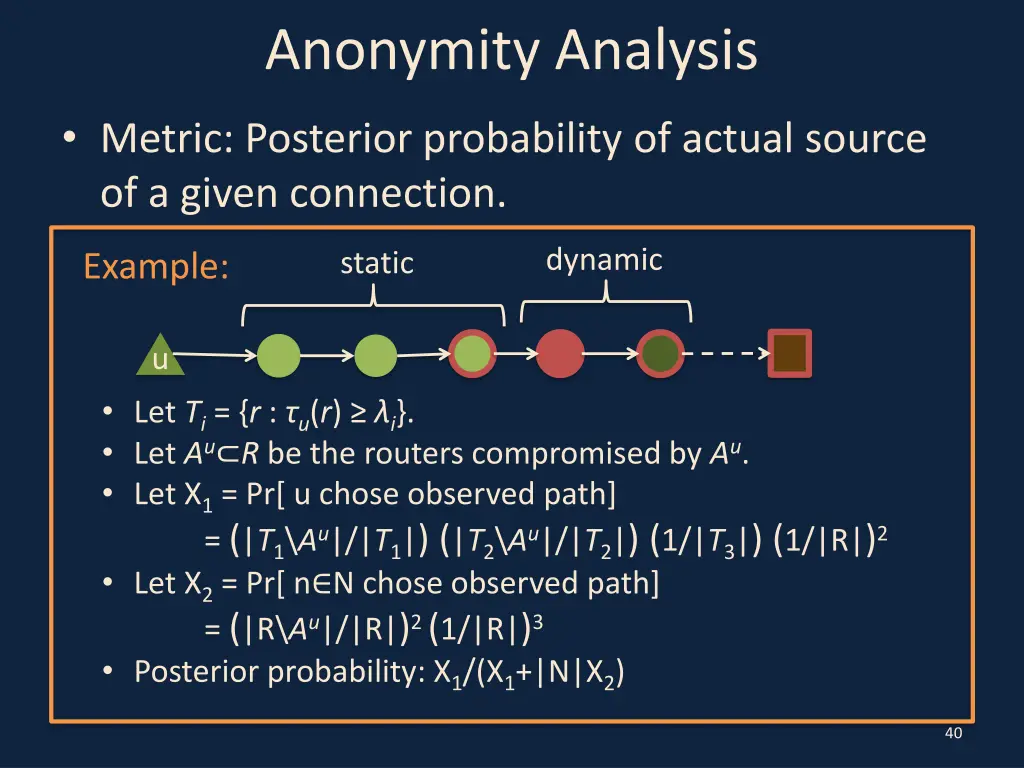 anonymity analysis