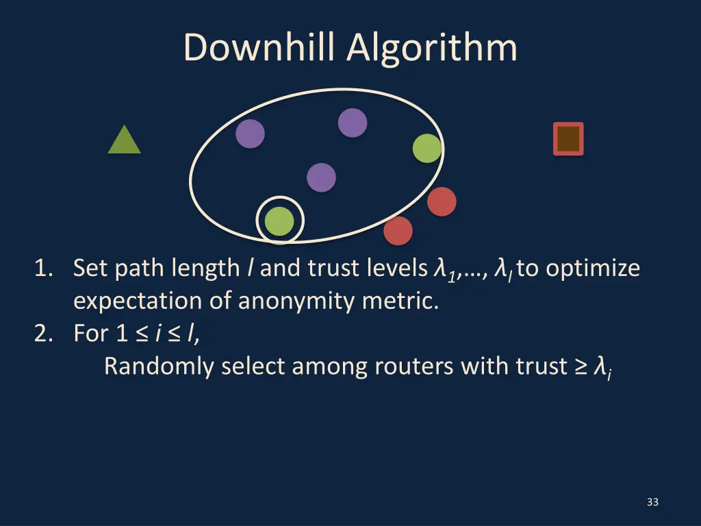 downhill algorithm 13