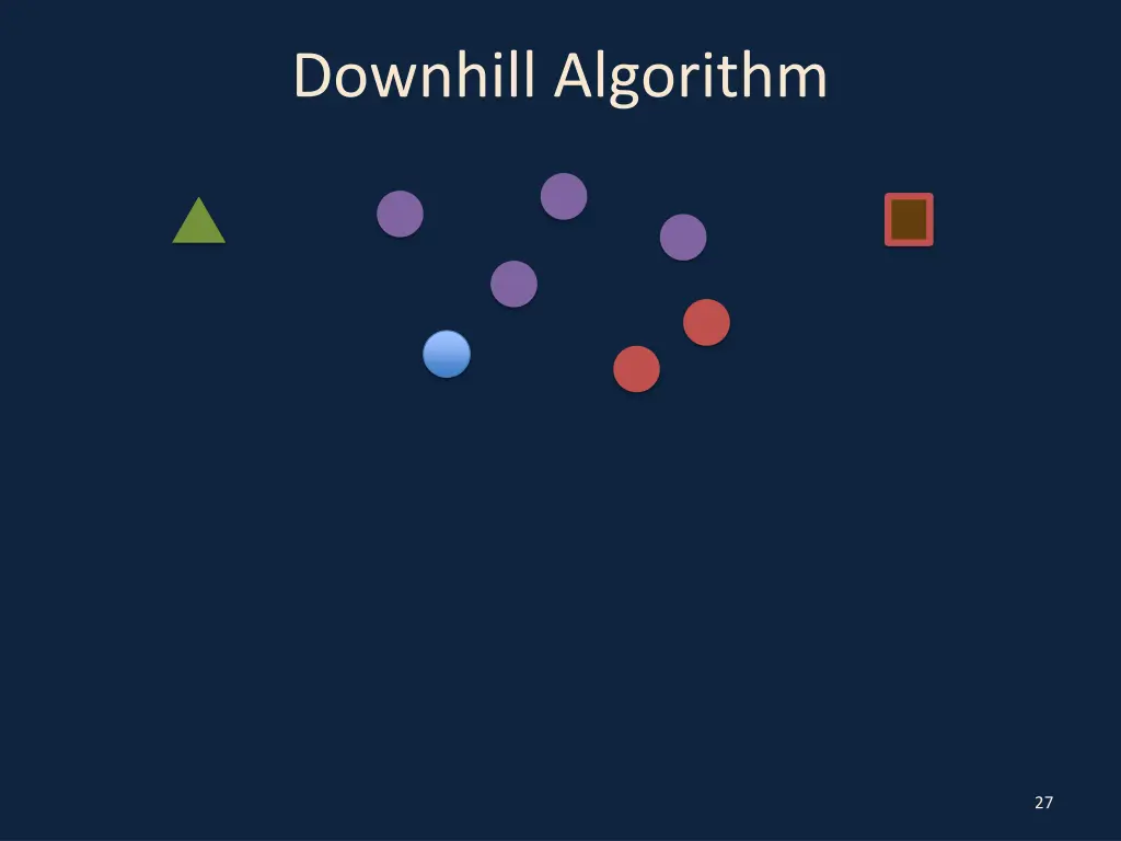 downhill algorithm 7