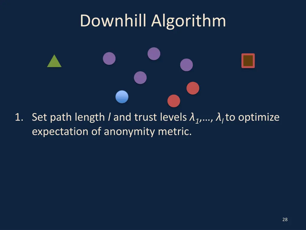 downhill algorithm 8