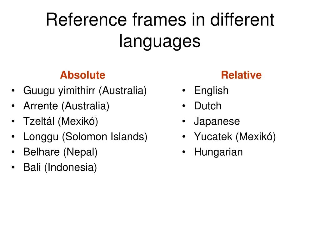 reference frames in different languages