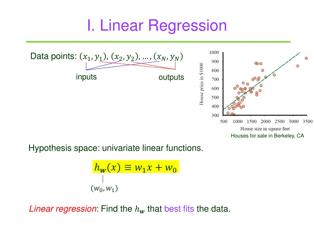 i linear regression