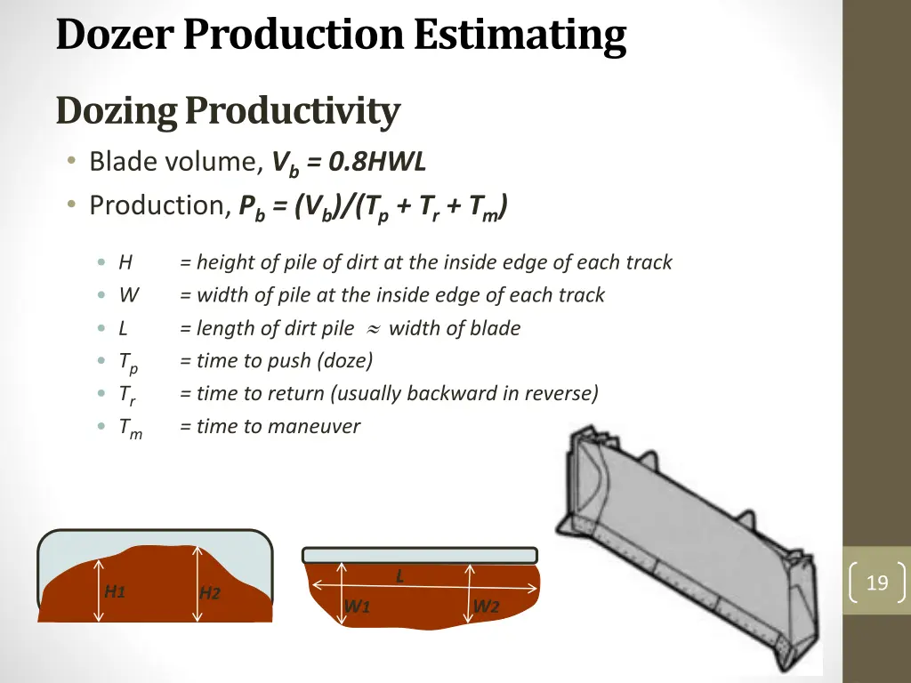 dozer production estimating