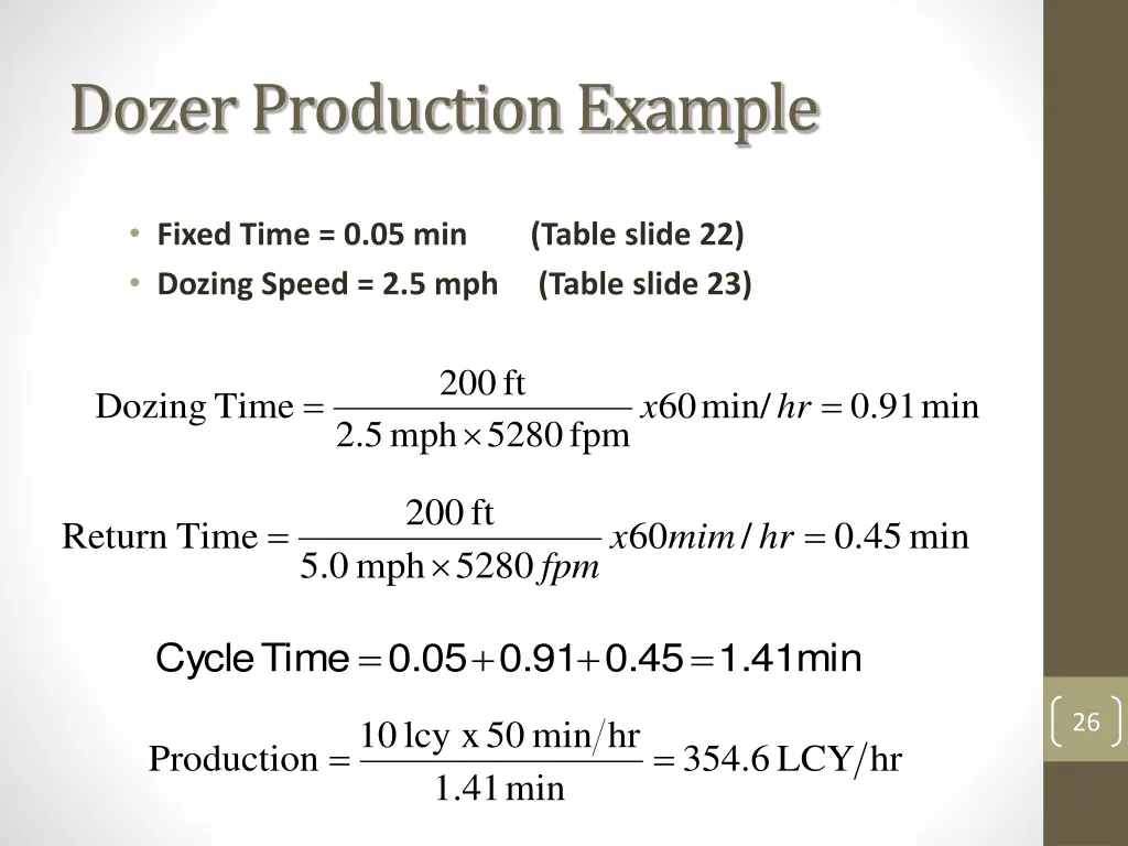 dozer production example 1