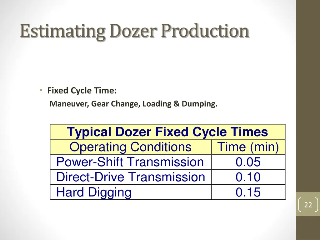 estimating dozer production 1