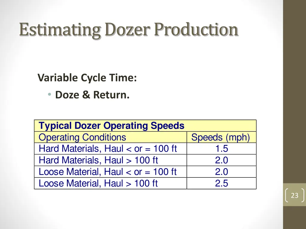 estimating dozer production 2