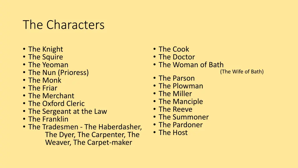 the characters