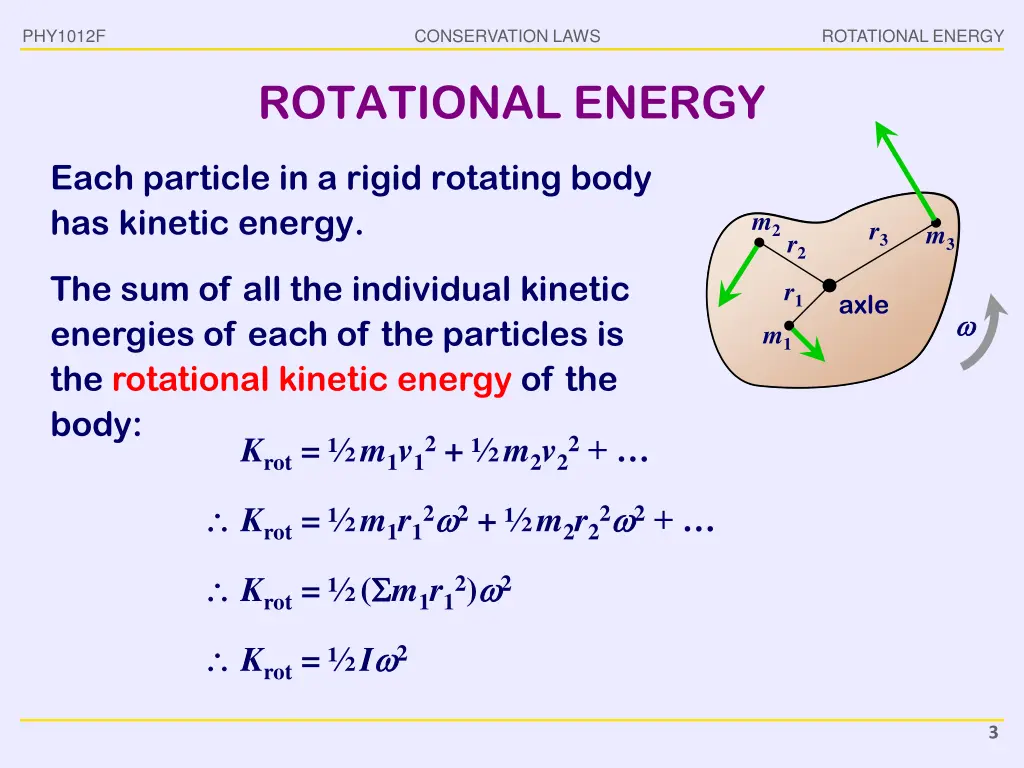 phy1012f 1