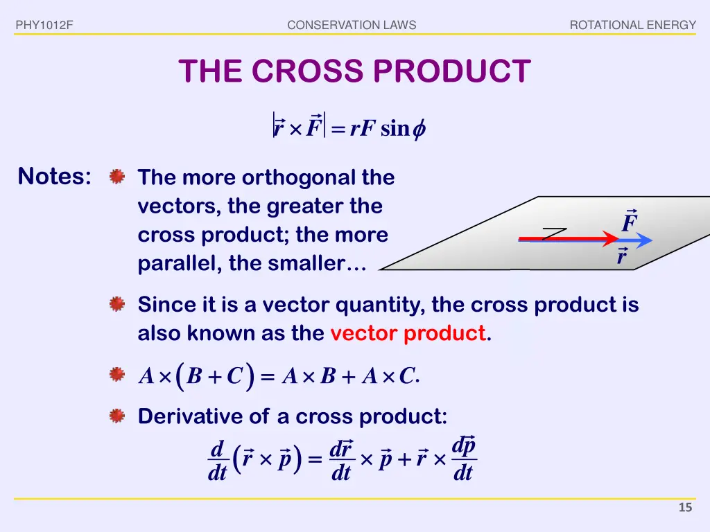 phy1012f 13