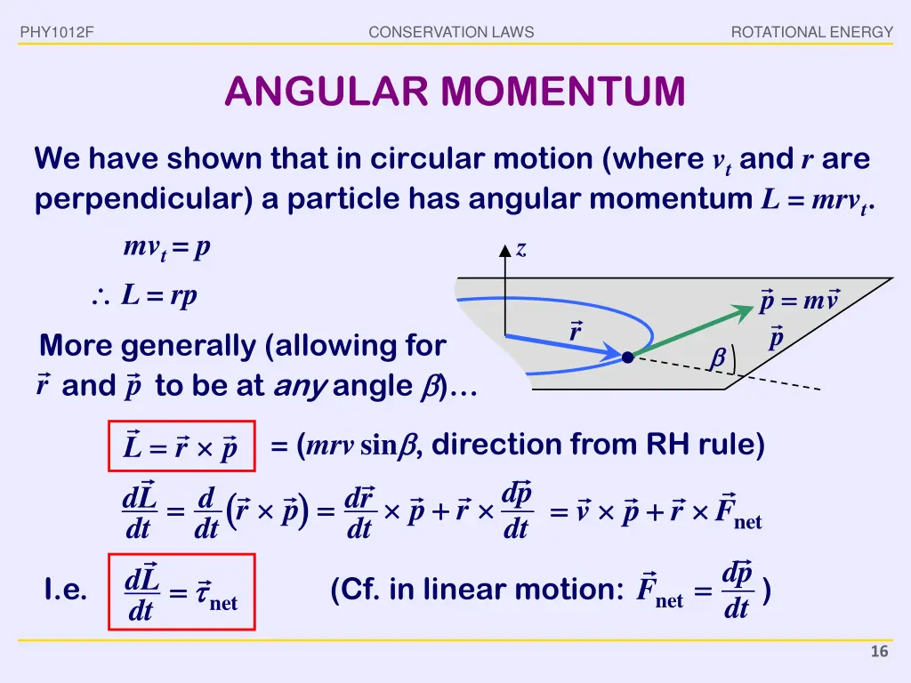 phy1012f 14