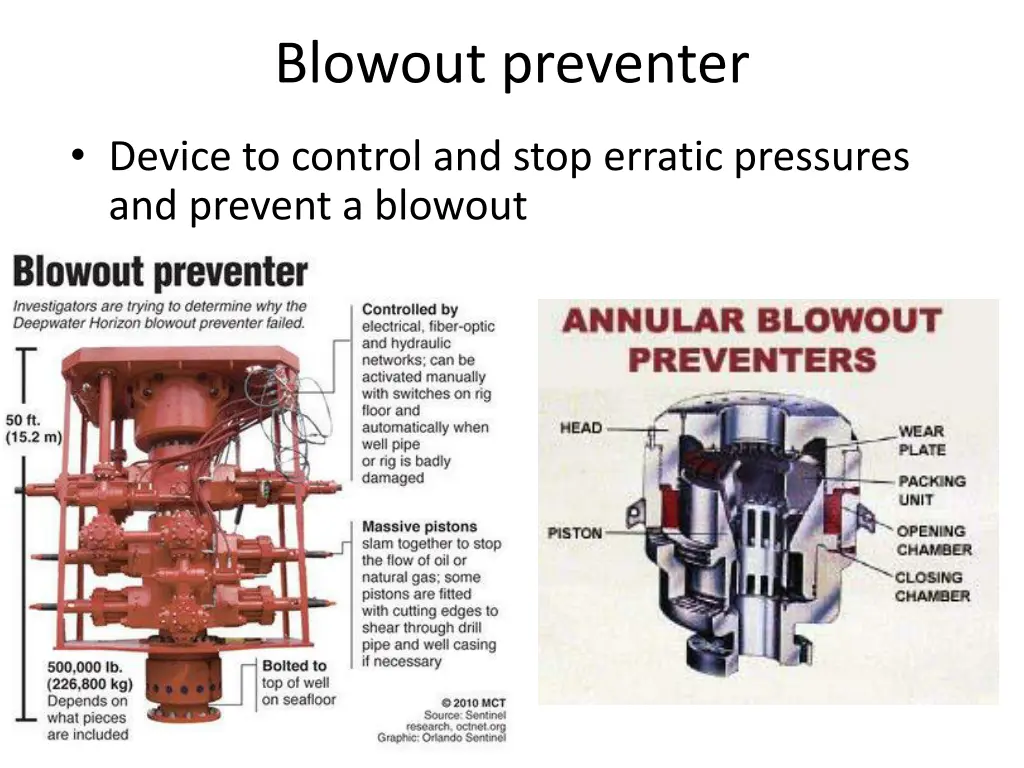 blowout preventer