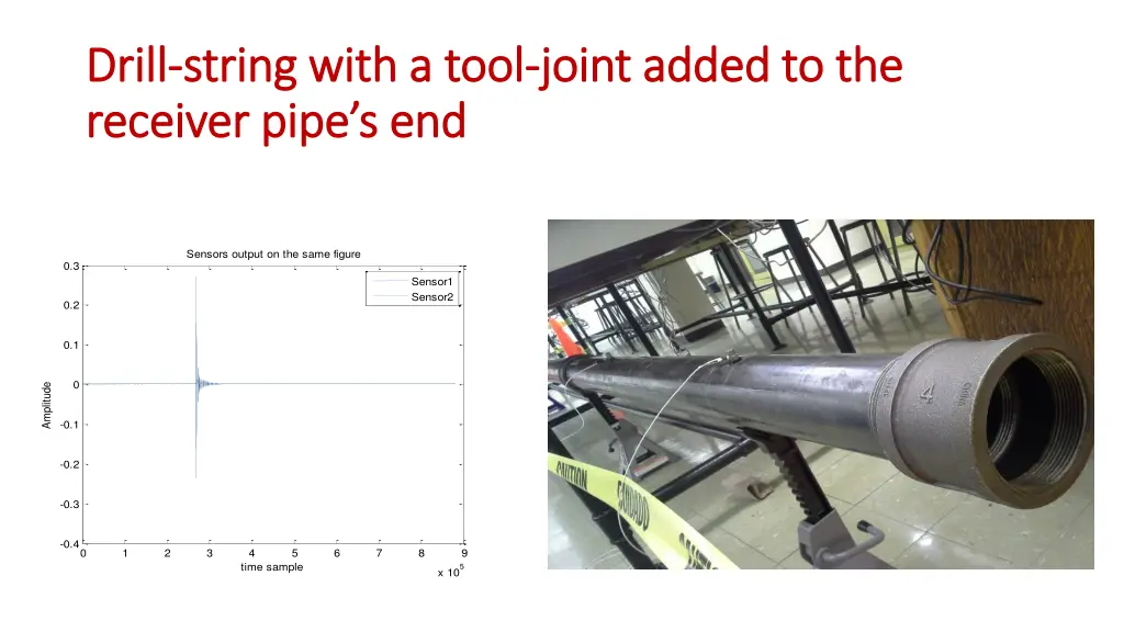 drill drill string with a tool string with a tool