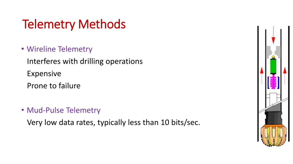 telemetry methods telemetry methods