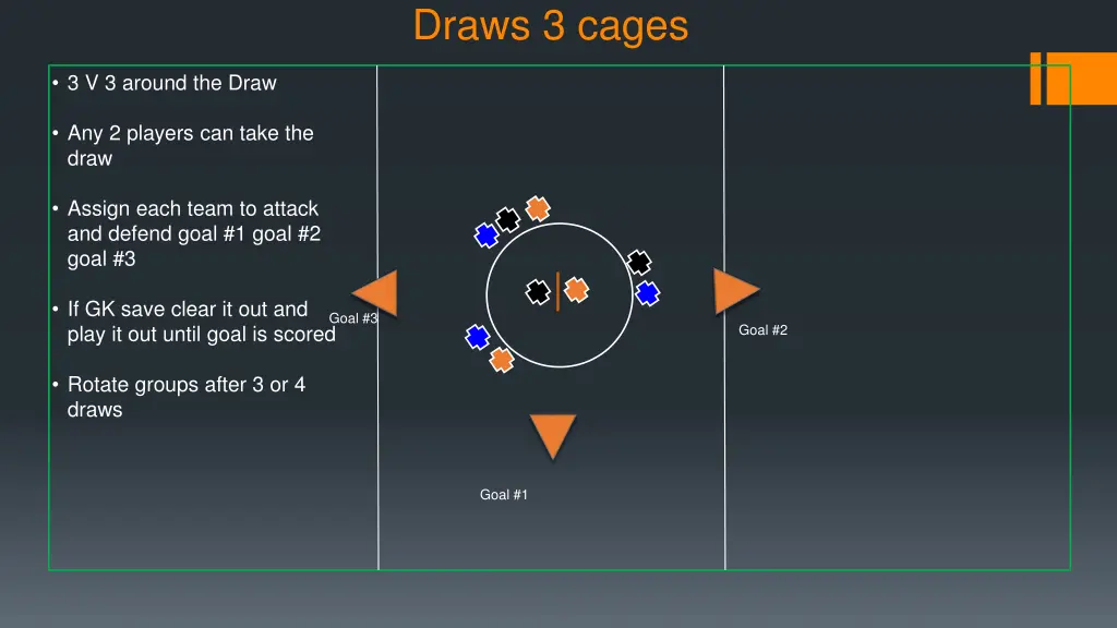 draws 3 cages