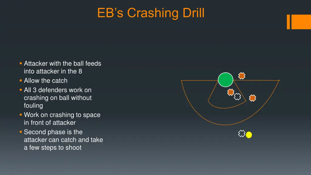 eb s crashing drill