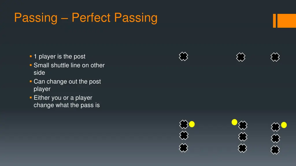 passing perfect passing