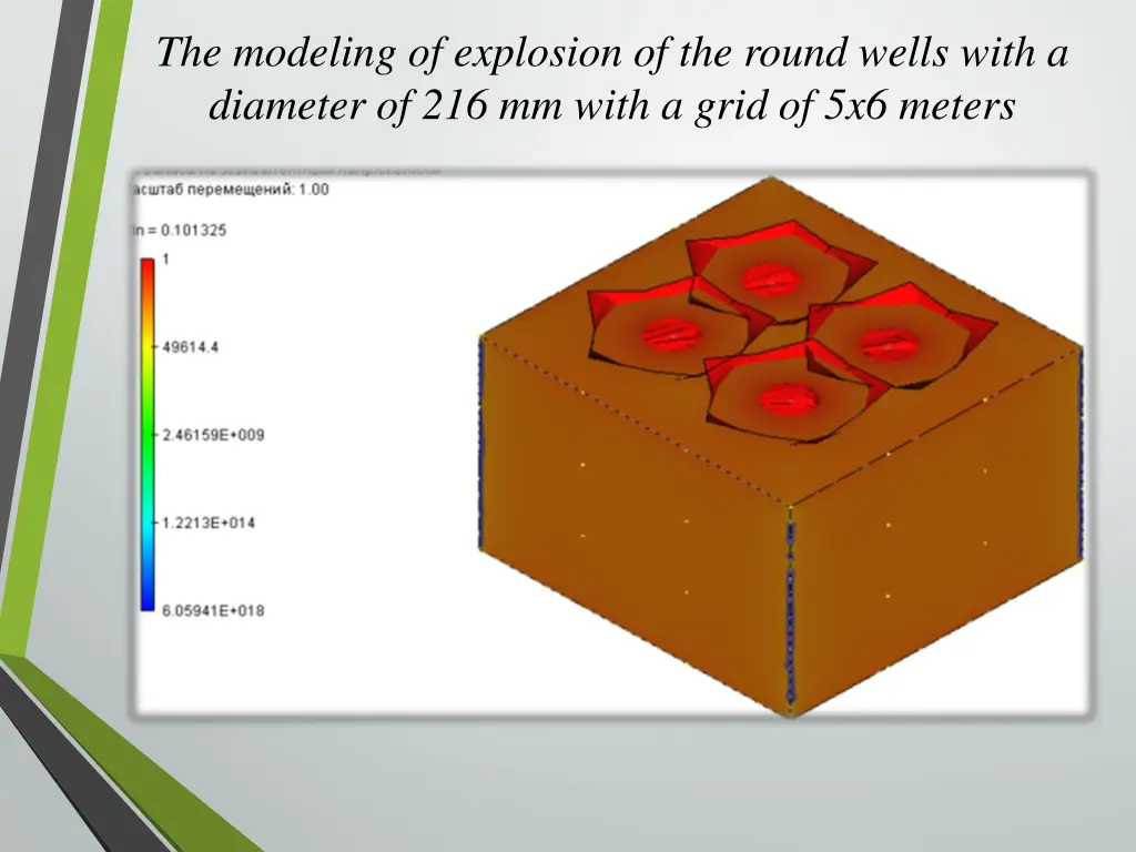 the modeling of explosion of the round wells with