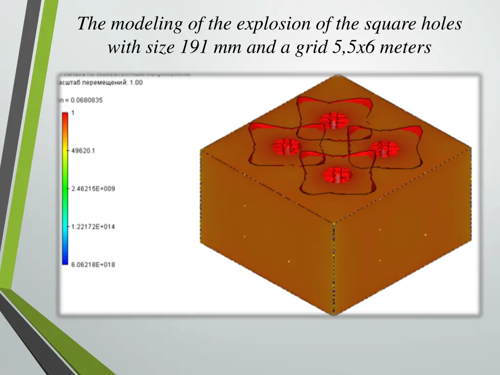 the modeling of the explosion of the square holes