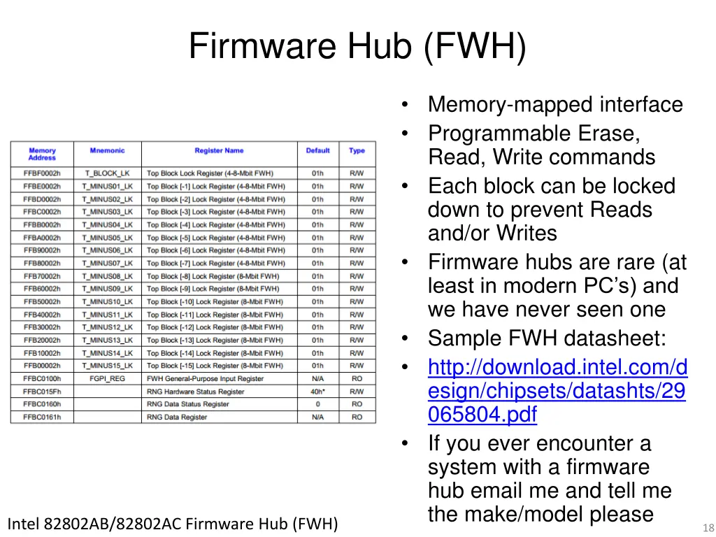 firmware hub fwh 1