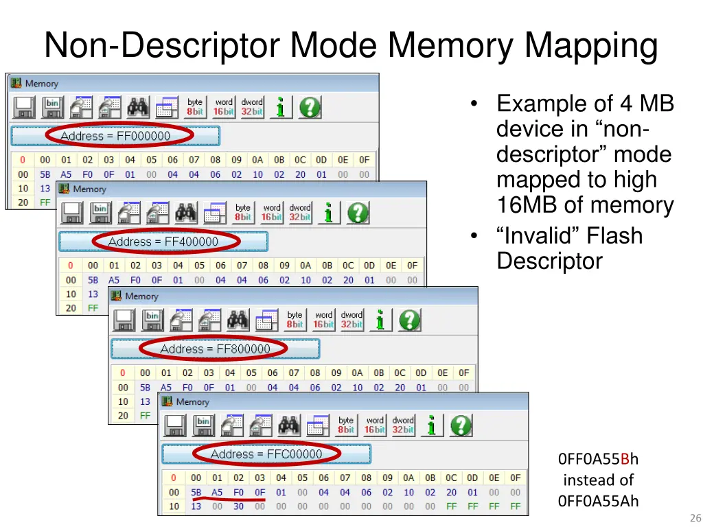 non descriptor mode memory mapping